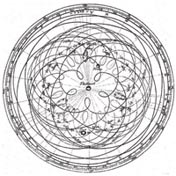 Ptolemy's <i>Almagest</i> introduces epicycles to describe the detailed motion of planets.