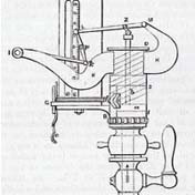 James Watt and John Southern create (but keep secret for 24 years) a device for automatically tracing variation of pressure with volume in a steam engine.