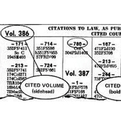 Frank Shepard's <i>Shepard's Citations</i> is introduced to organize references to legal cases.