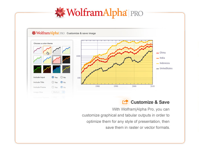 Wolfram